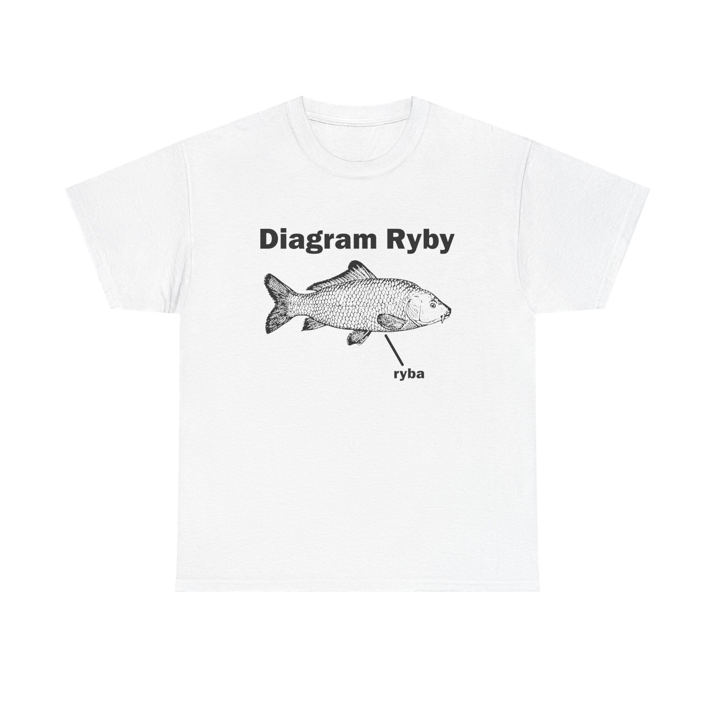 Koszulka "Diagram Ryby"