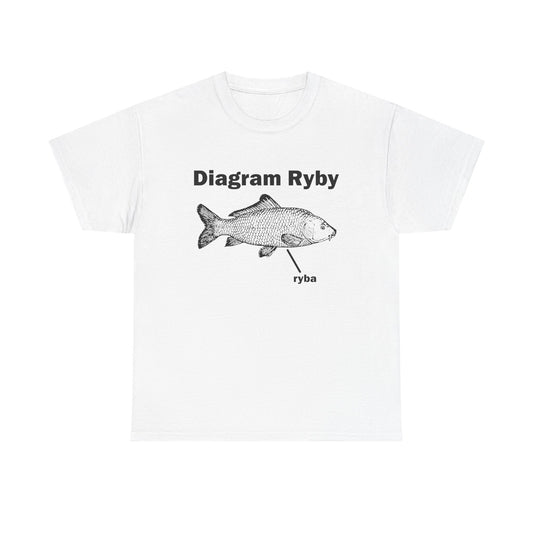 Koszulka "Diagram Ryby"